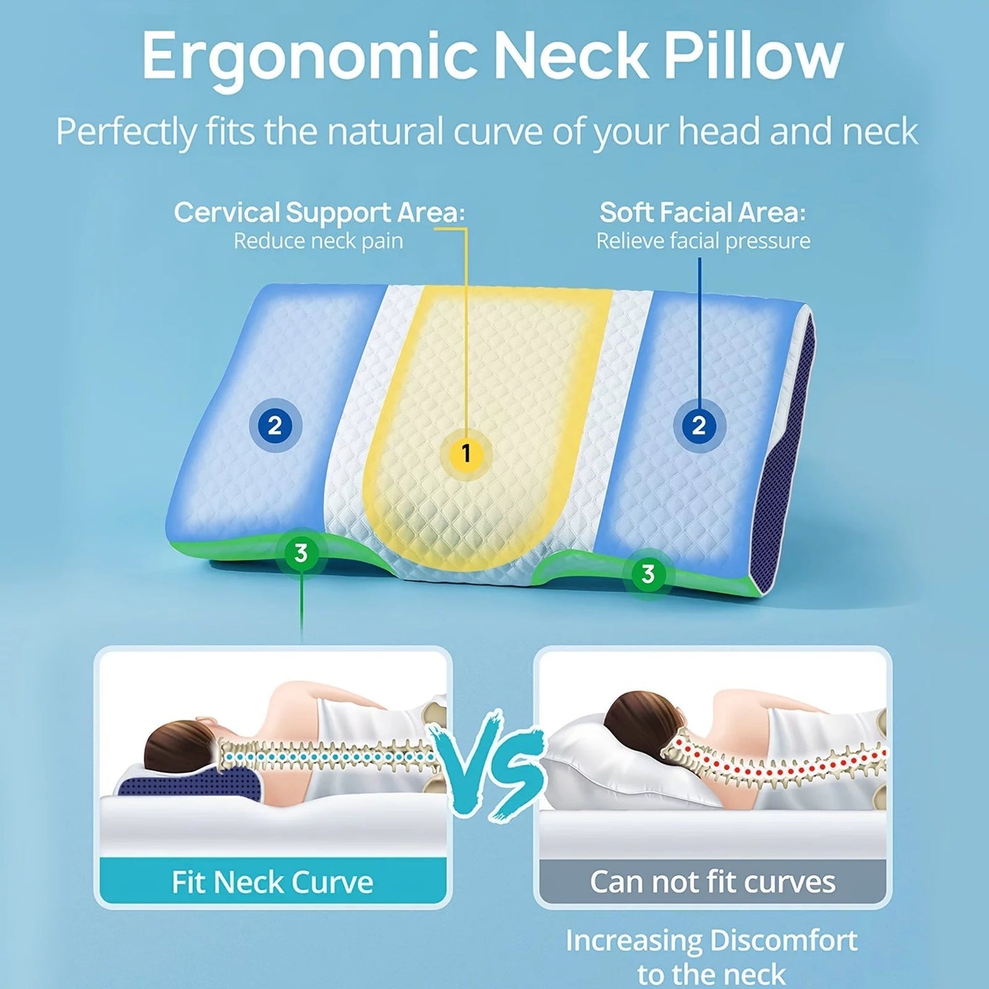 Memory Foam Cervical Pillow