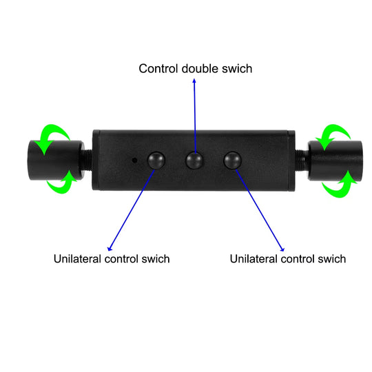 New Double Headed Green Laser Sword Laser Dance Handheld Stage Props for Laser Man Show Portable Laser Dance Props