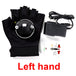 New Green Rotating Laser Gloves Whirlwind Handheld Laser Cannon DJ Dancing Club Tunnel Effect Vortex Laser Glove LED Light