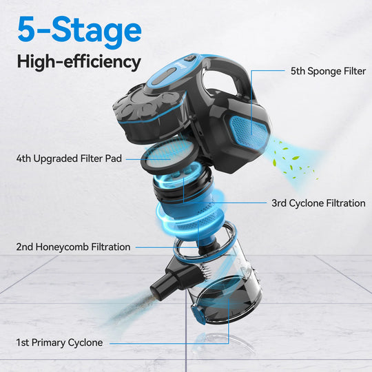 Vacuum Cleaner Corded  I5 18Kpa Powerful Suction 600W Motor Stick Handheld Vaccum Cleaner for Home Pet Hair Hard Floor