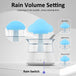 Jetclutch Cloud Rain Humidifier with 7 Colour Lights Timer Portable Raindrop Cloud Humidifier Reusable Aroma Diffuser Humidifier