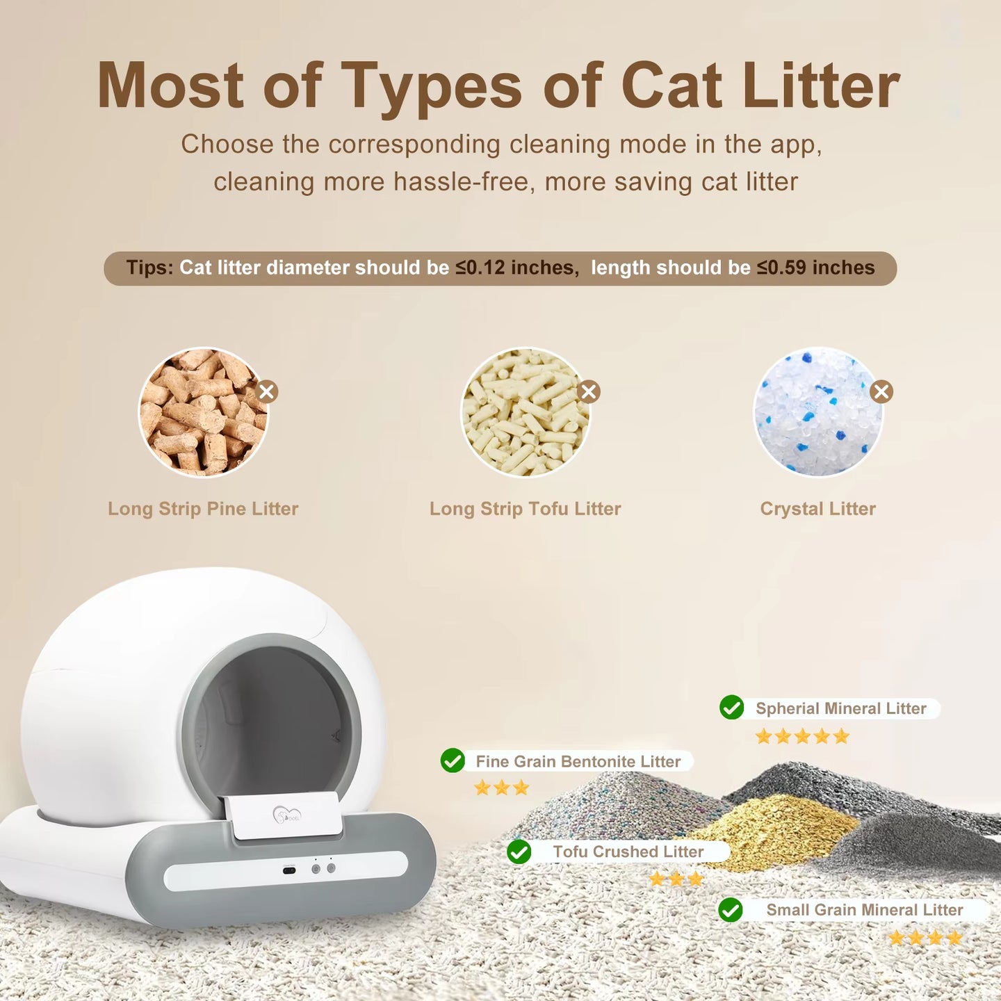 DOEL Automatic Cat Litter Box Self Cleaning with App Control & Cat Litter Mat Smart Cat Toilet for Multiple Large Cats