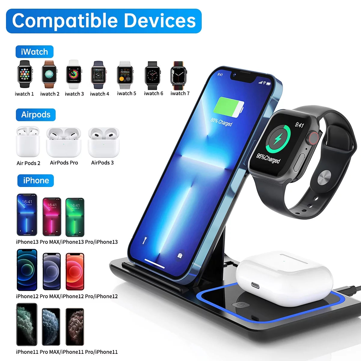 Wireless Charger, 18W Fast Iphone Charging Station for Iphone 15/14/13/12 /11/Pro Max/Plus /XR,3 in 1 Wireless Charging Stand for Iwatch Series SE 9/8/7/6/5/4/3, Airpods Pro/3/2 (With QC3.0 Adapter)